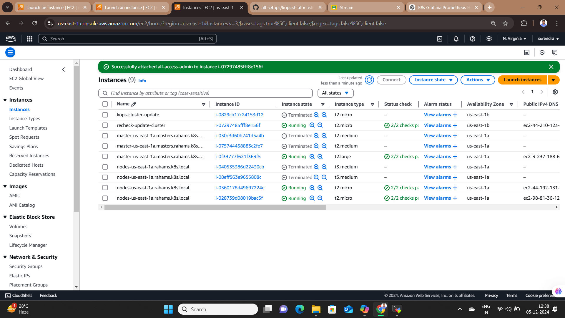 Kops Kubernetes